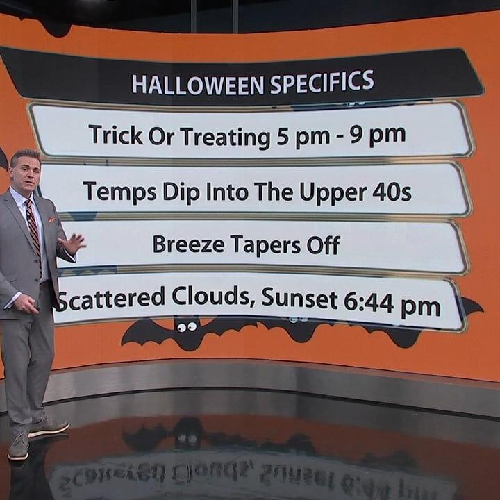 Jude Redfield's Early Thursday Morning Forecast